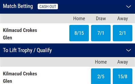 all ireland sfc odds|All Ireland Football Odds & Betting .
